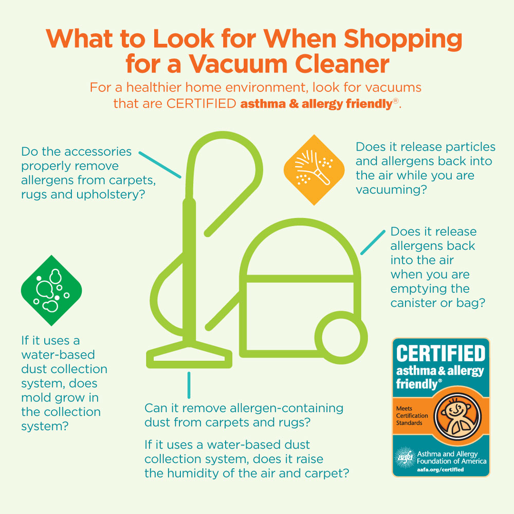 CERT vacuum infographic