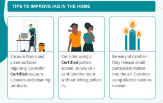 National Healthy Homes Month IAQ Tips