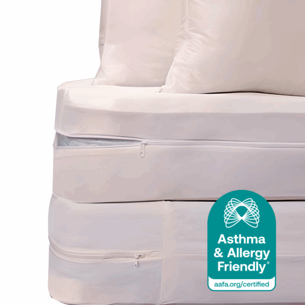 Pillow, mattress, and box spring covered with zippered Certified Asthma & Allergy Friendly® encasings from National Allergy